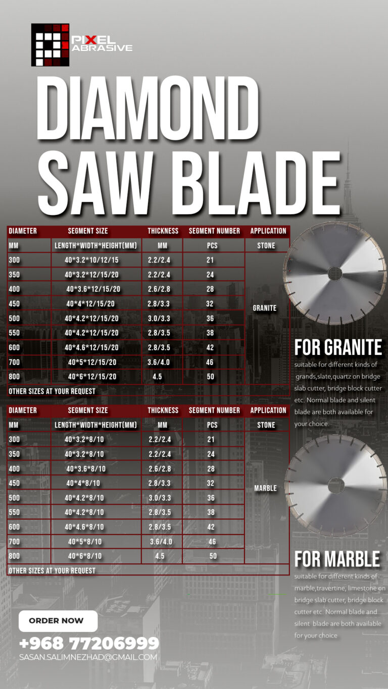 SAWBLADE